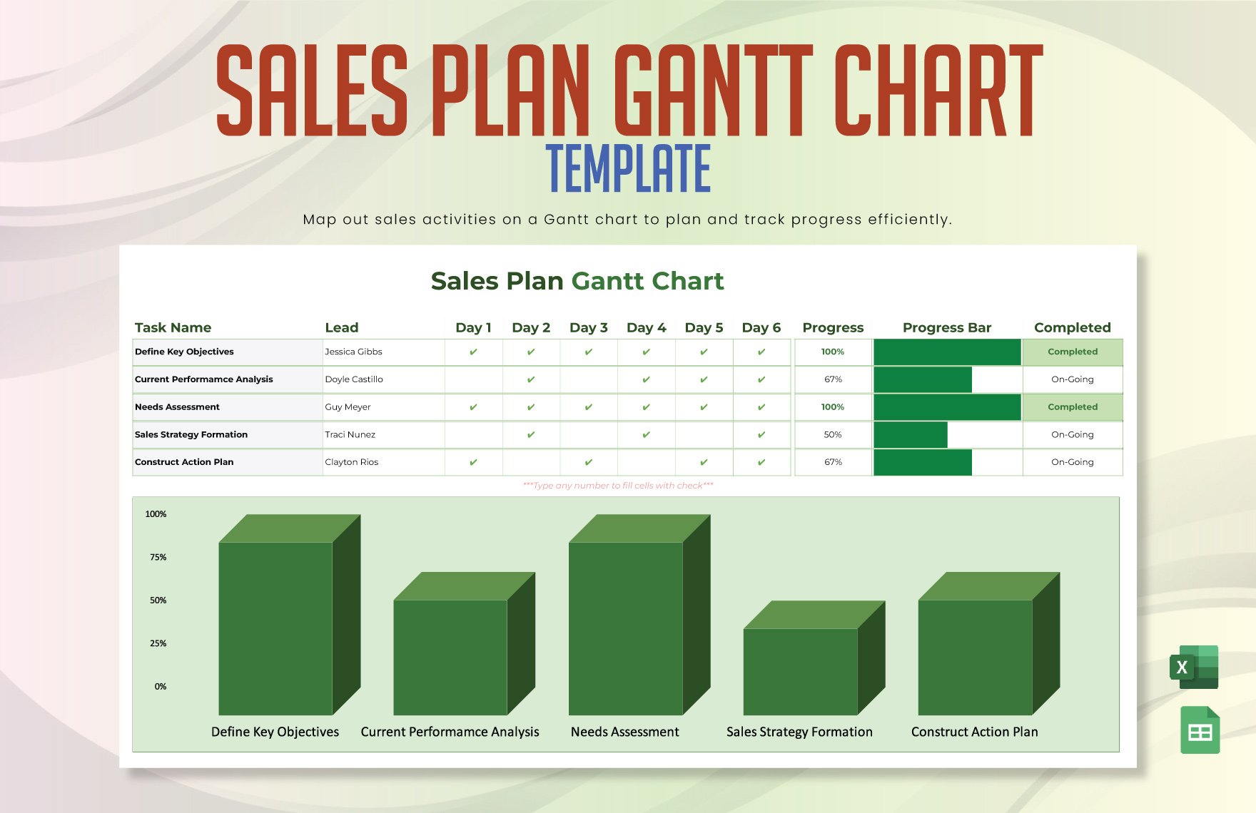 Sales Plan Gantt Chart Template in Excel, Google Sheets