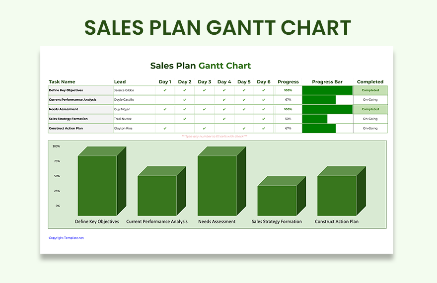 Sales Plan Gantt Chart Template in Excel, Google Sheets