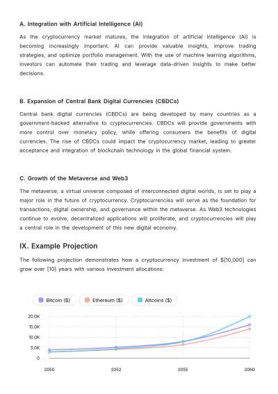 Free Cryptocurrency Investment Plan Template to Edit Online