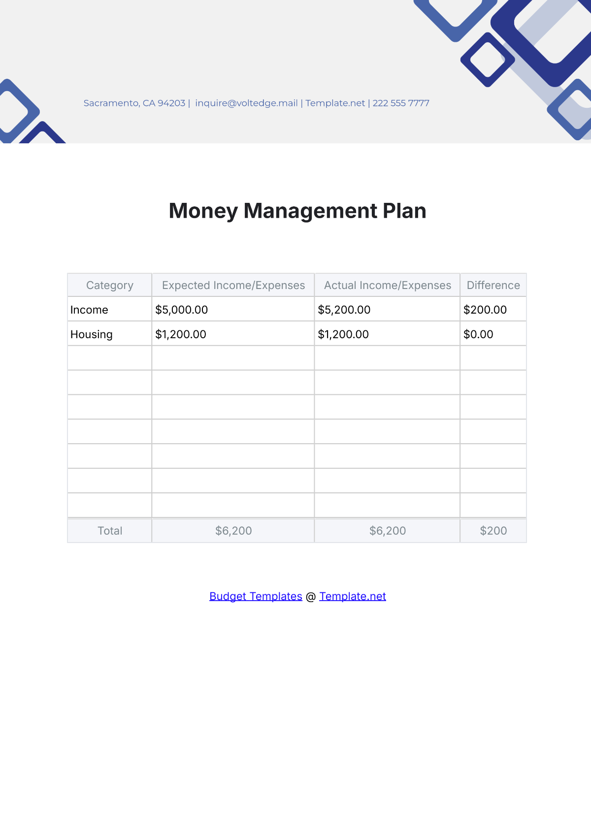 Free Money Management Plan Template