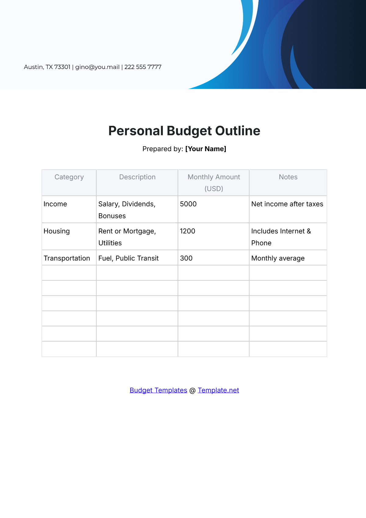 Free Best Personal Budget Outline Template