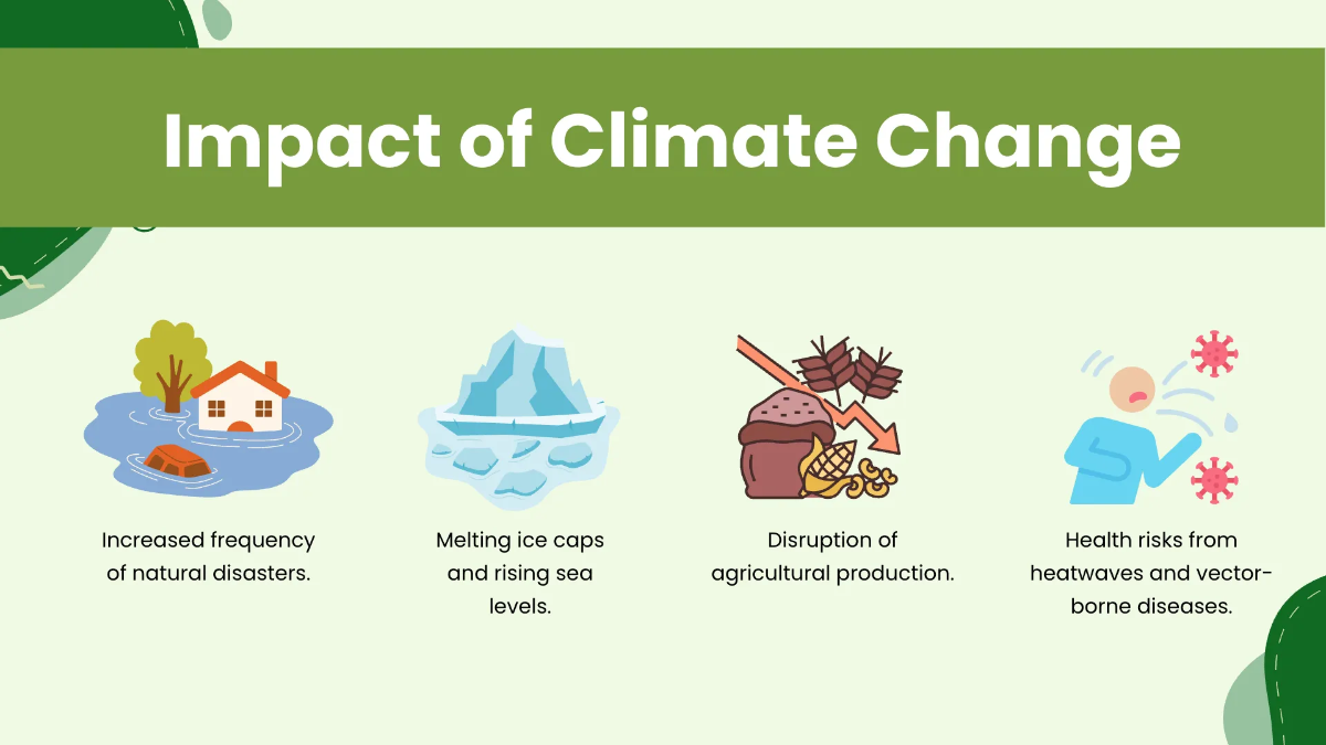 Free Environment Protection PPT Template to Edit Online