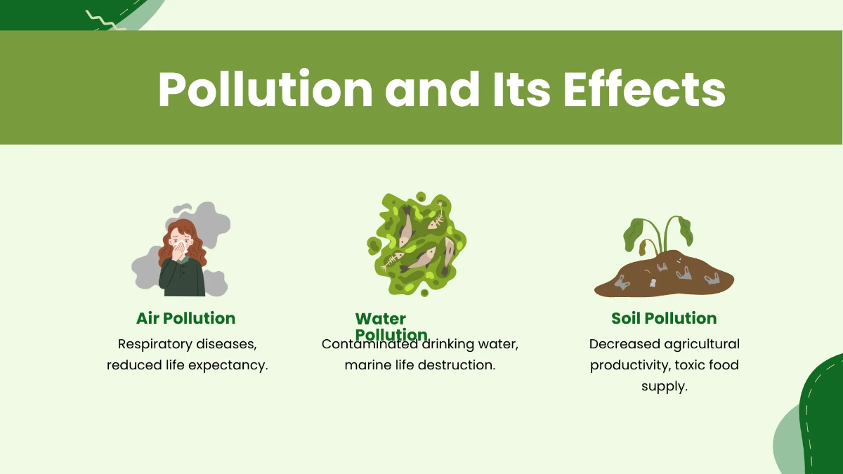 Free Environment Protection PPT Template to Edit Online