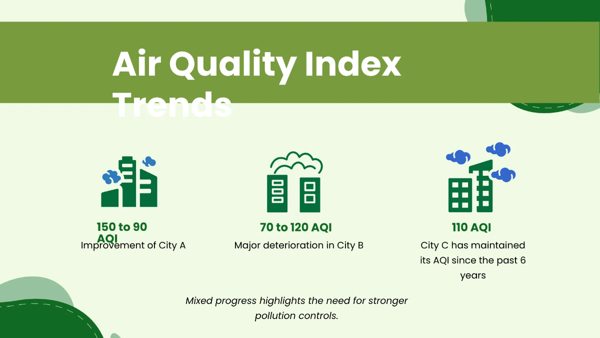 Free Environment Protection PPT Template to Edit Online