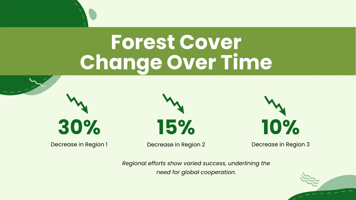 Free Environment Protection PPT Template to Edit Online