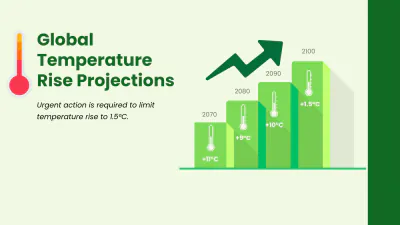 Free Environment Protection PPT to Edit Online