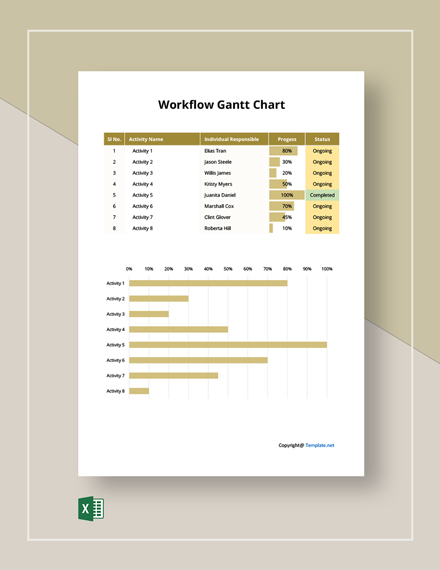 Sample Agency Gantt Chart Template - Excel