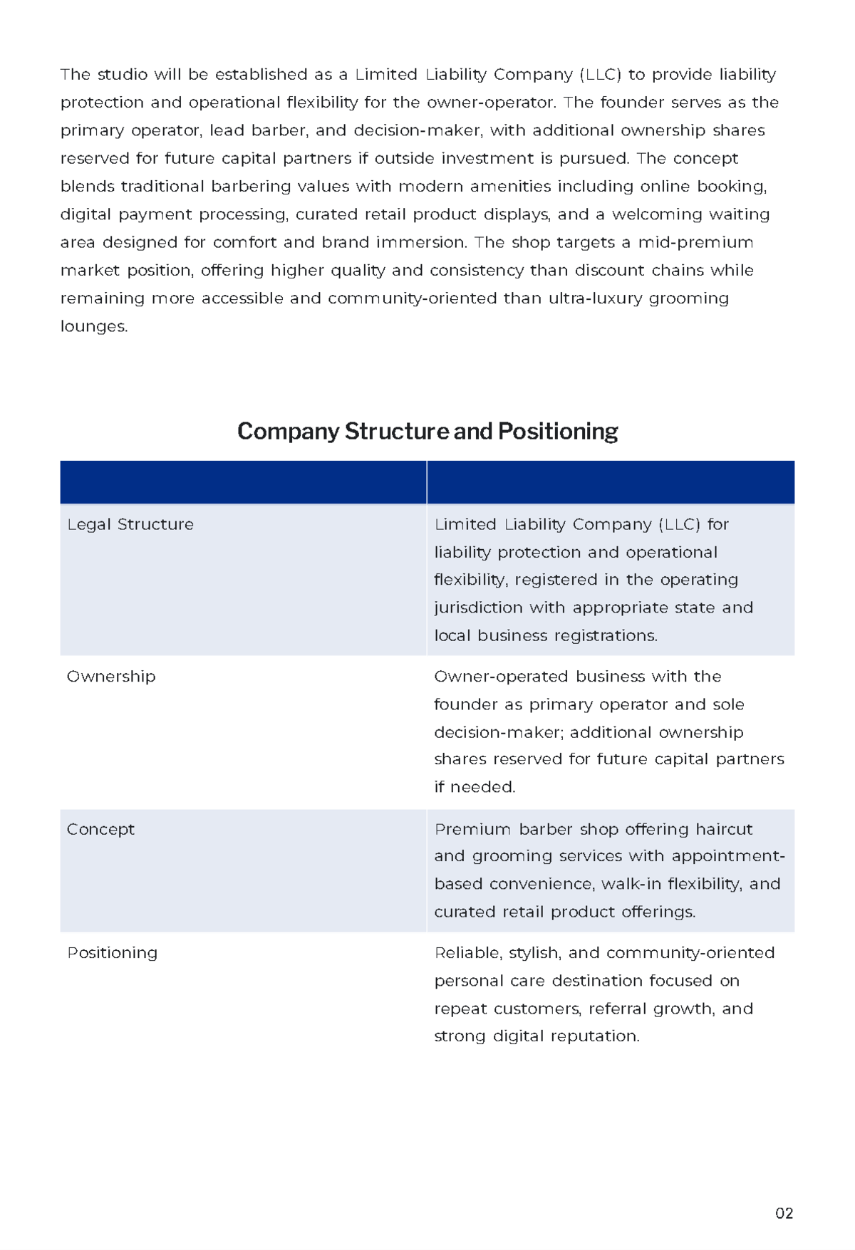 Free Barber Shop Business Plan Template to Edit Online