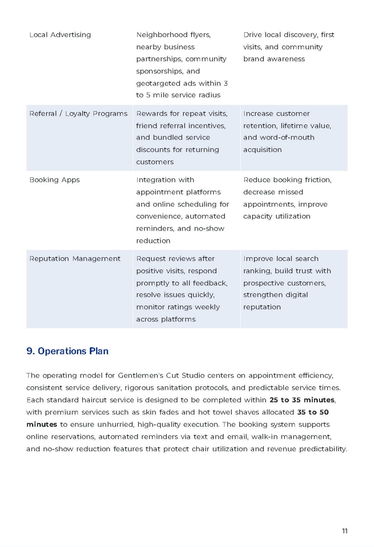 Free Barber Shop Business Plan Template to Edit Online