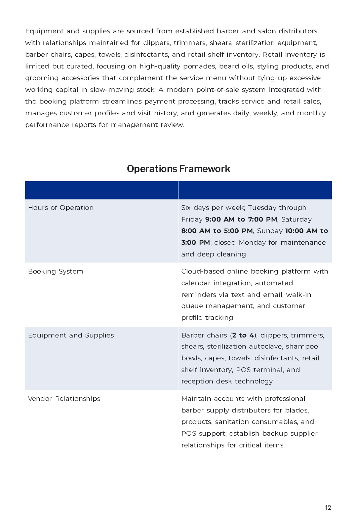 Free Barber Shop Business Plan Template to Edit Online