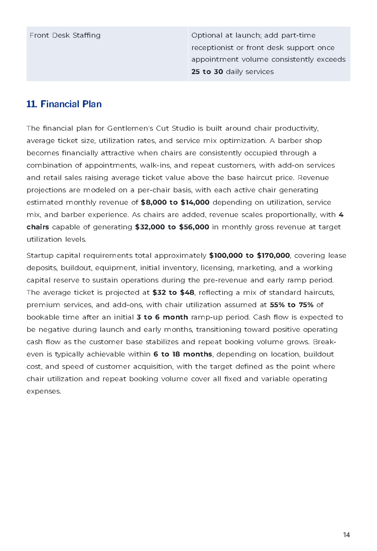 Free Barber Shop Business Plan Template to Edit Online