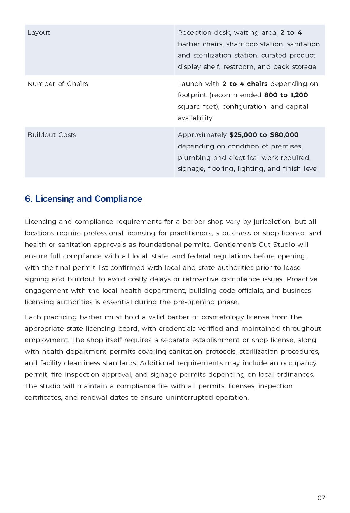 Free Barber Shop Business Plan Template to Edit Online
