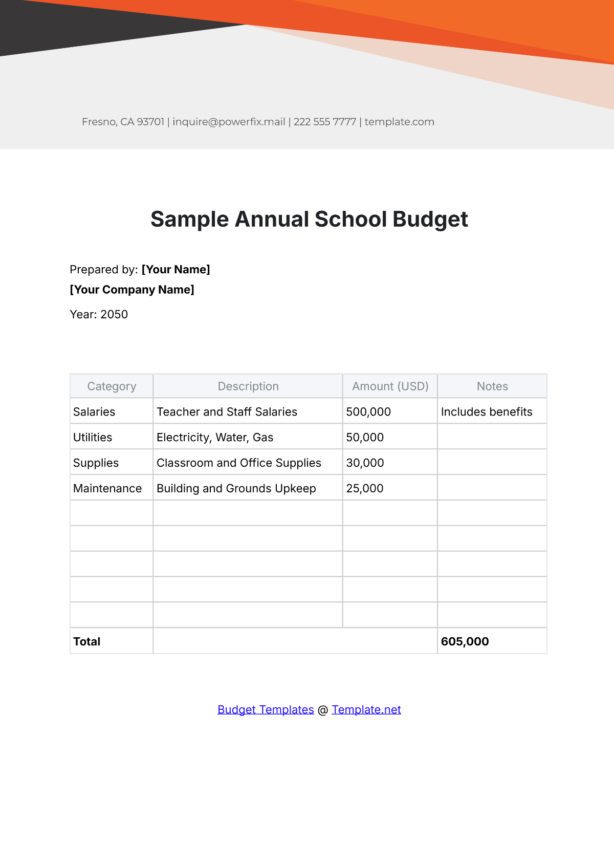 Free Sample Annual School Budget Template