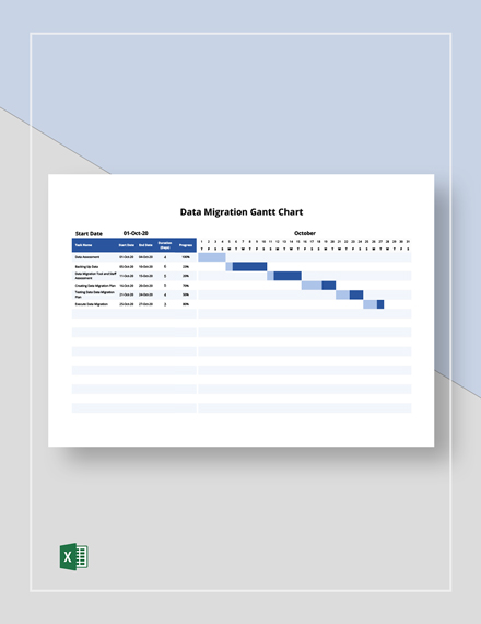 Free Data Center Migration Gantt Chart Template - Download in Excel ...