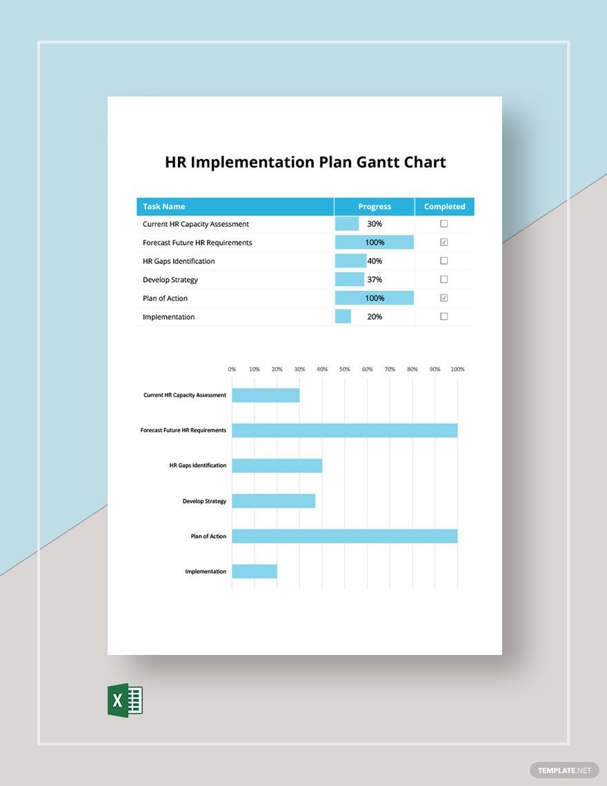 HR Implementation Plan Gantt Chart Template in Excel