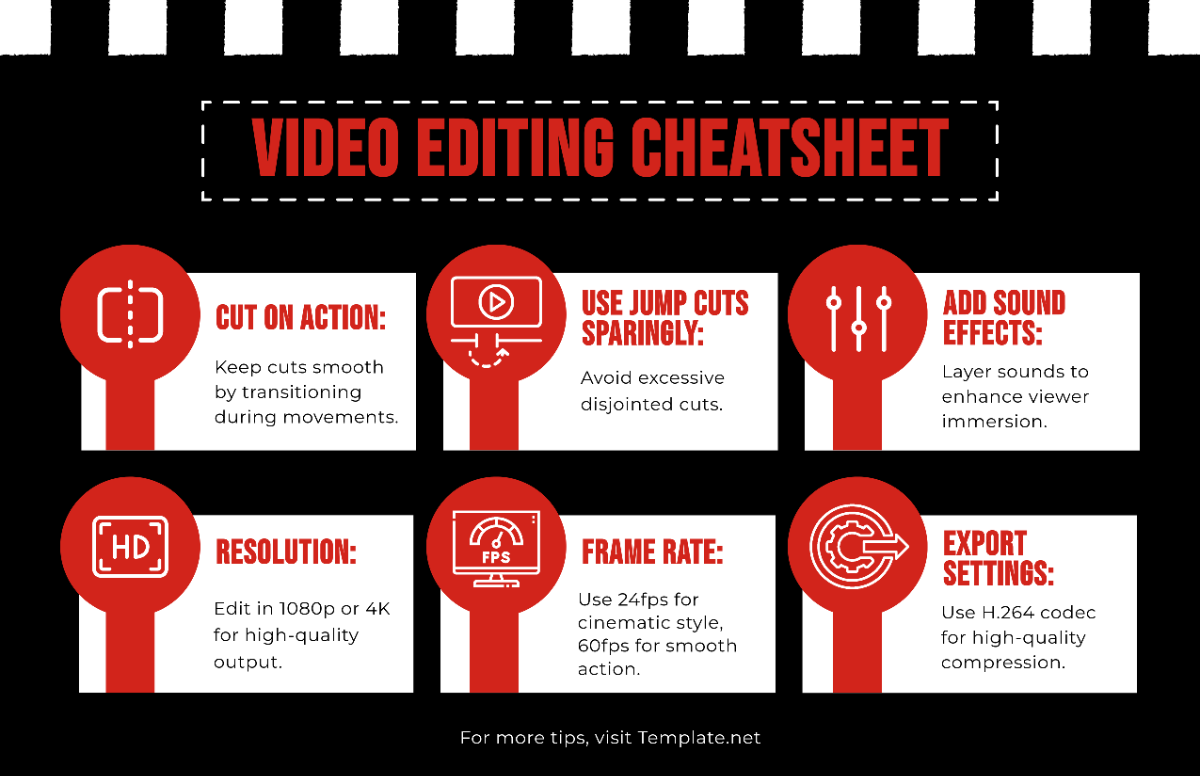 Free Video Editing Cheatsheet Template