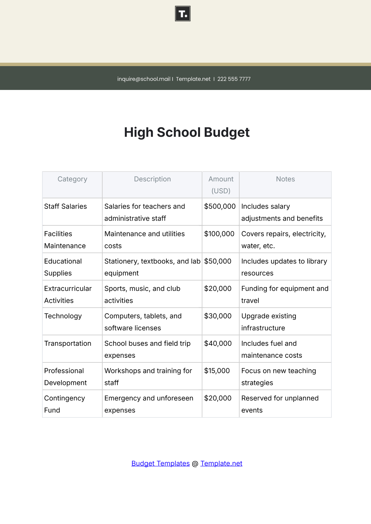 Free High School Budget Template