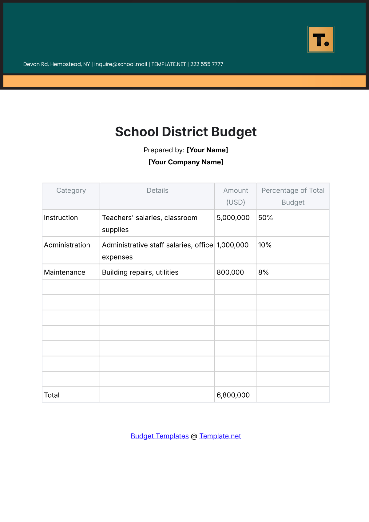 Free School District Budget Template