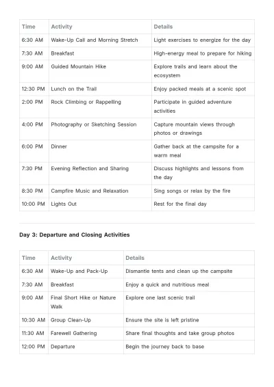 Free Mountain Camping Schedule Template to Edit Online