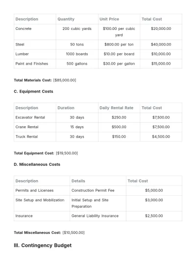 Free Contractor Budget Template to Edit Online