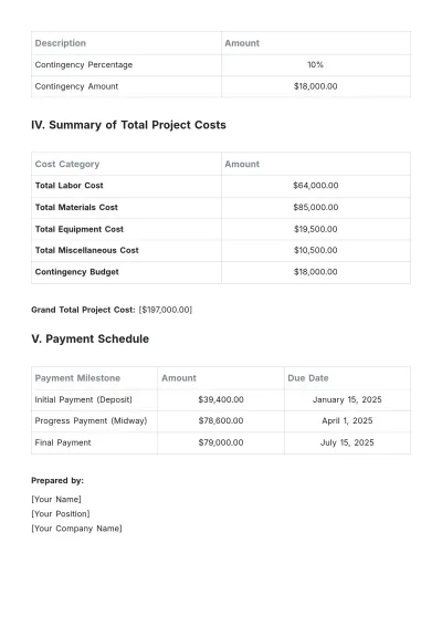 Free Contractor Budget Template to Edit Online