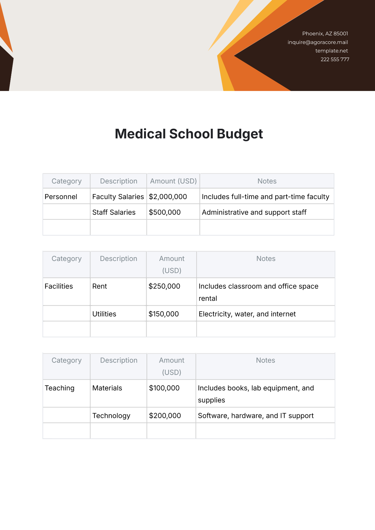 Free Medical School Budget Template