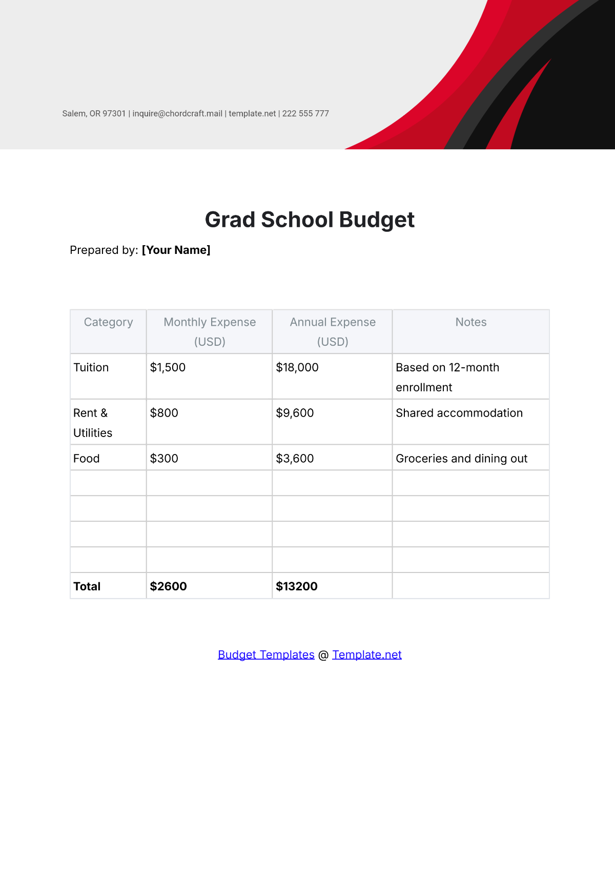 Free Grad School Budget Template