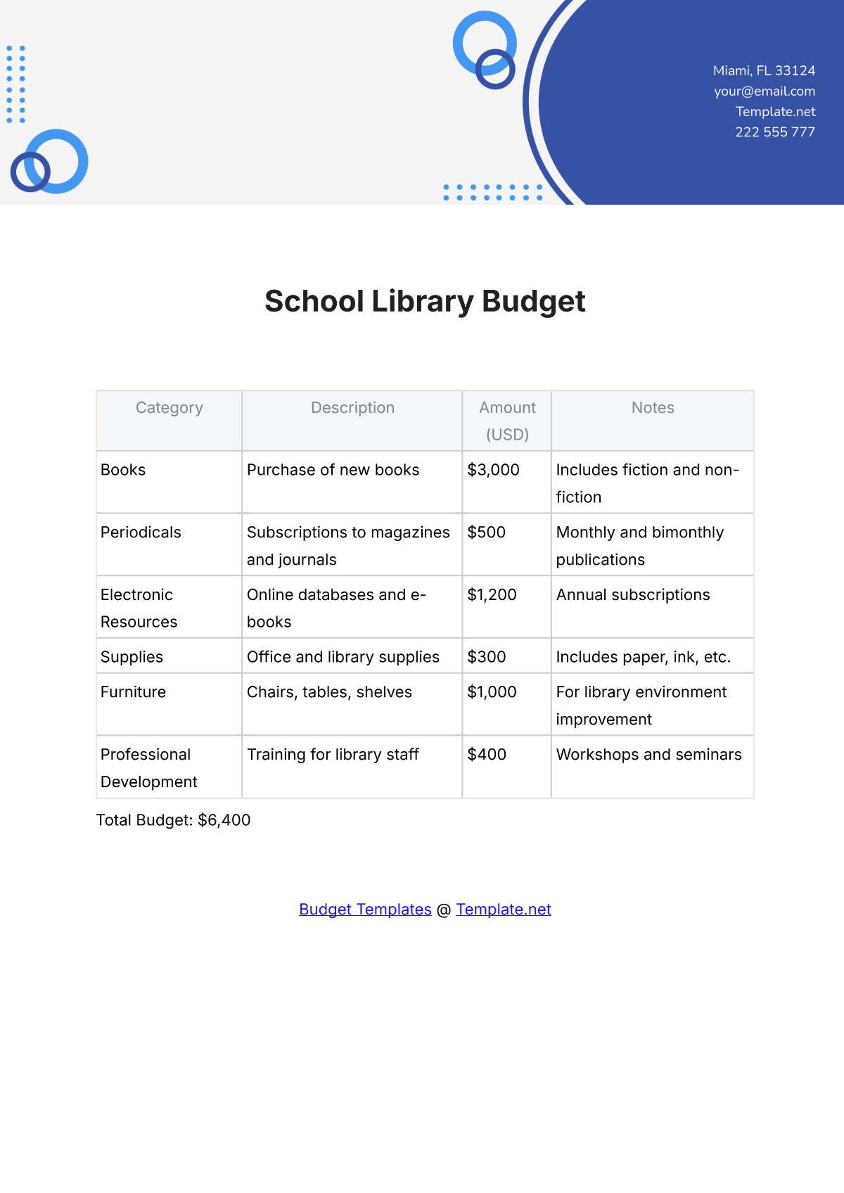 Free School Library Budget Template