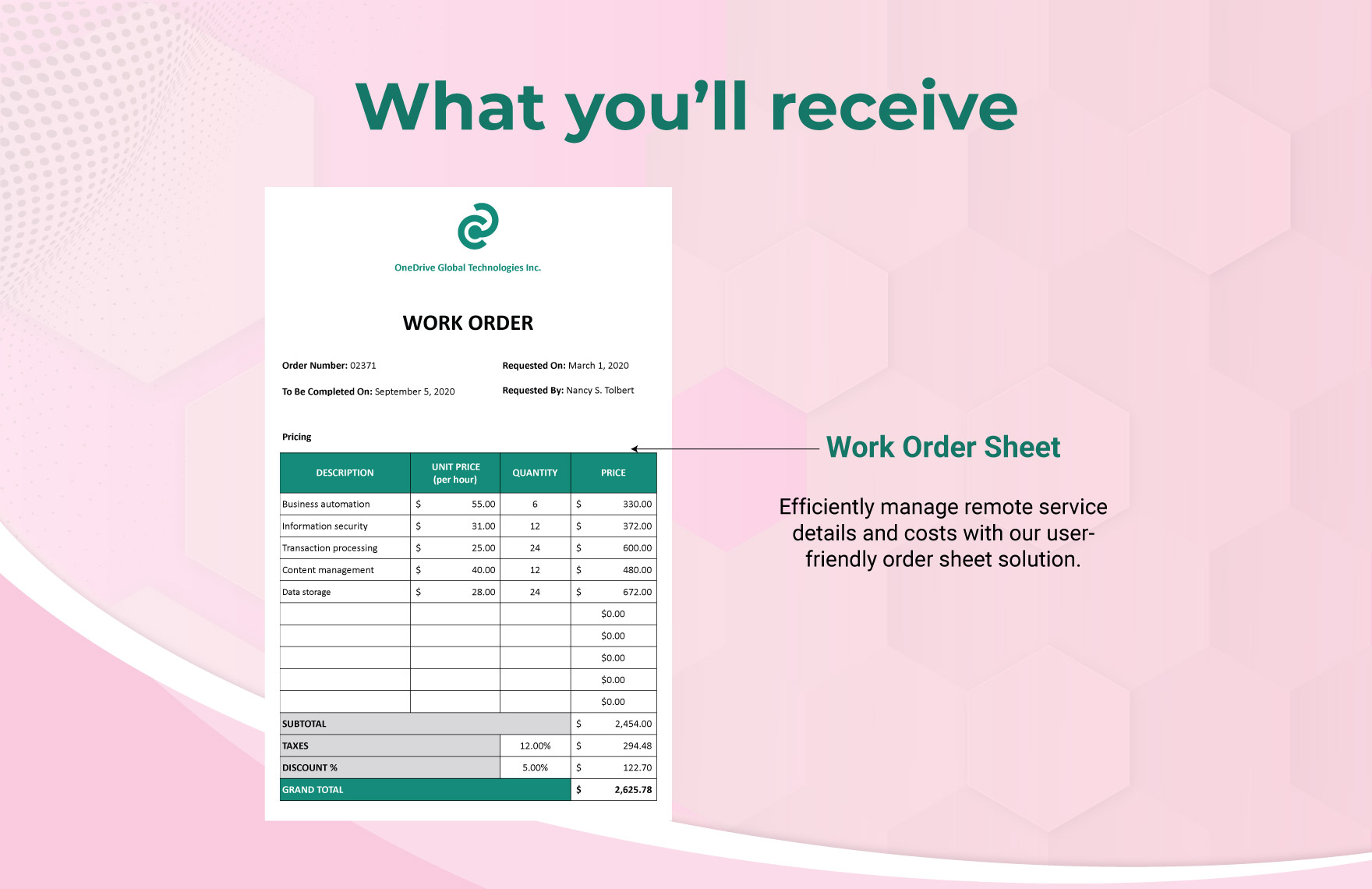 Basic Work From Home Order Template