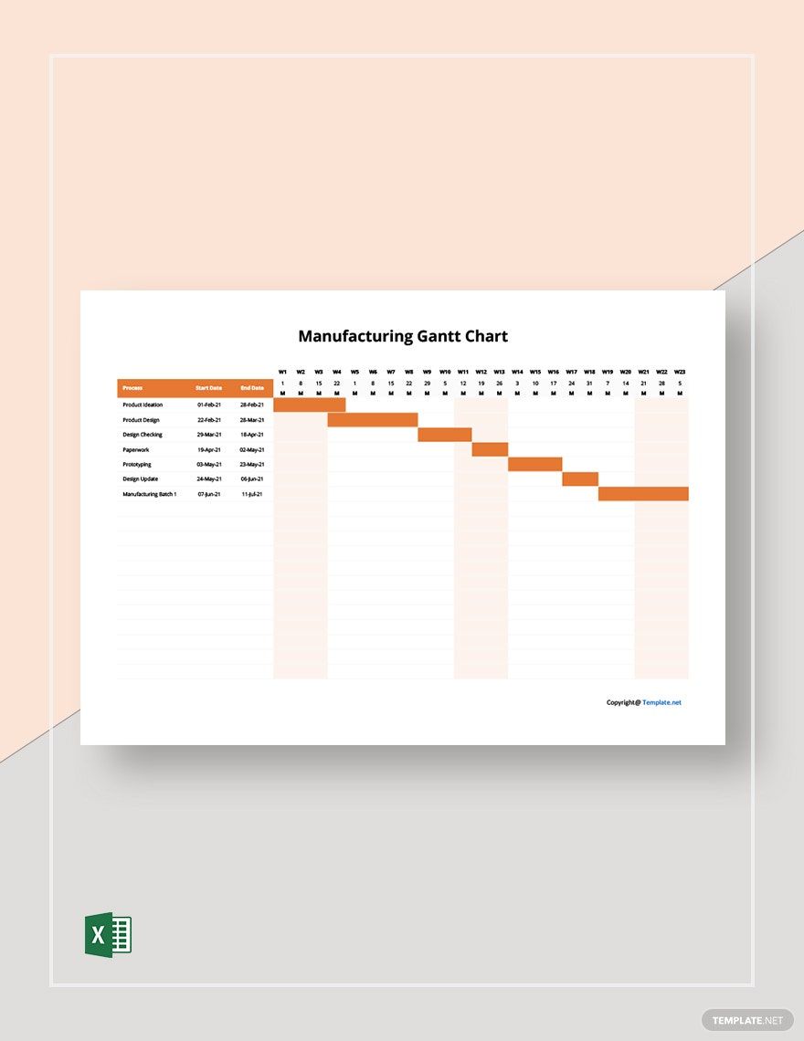 Free Example Manufacturing Gantt Chart Template
