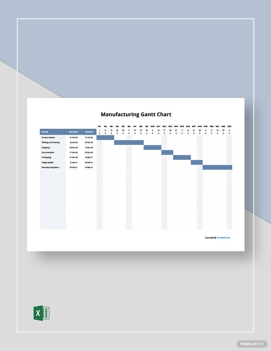 Sample Manufacturing Gantt Chart Template