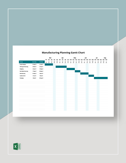 Sample Succession Planning Organizational Chart Template [Free PDF ...