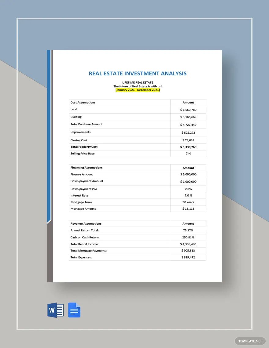 Real Estate Investment Analysis Spreadsheet Template