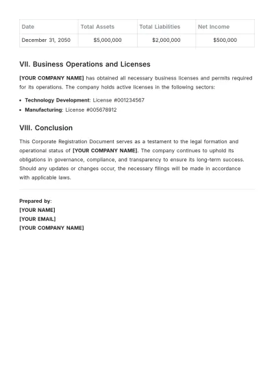 Free Corporate Registration Document Template to Edit Online