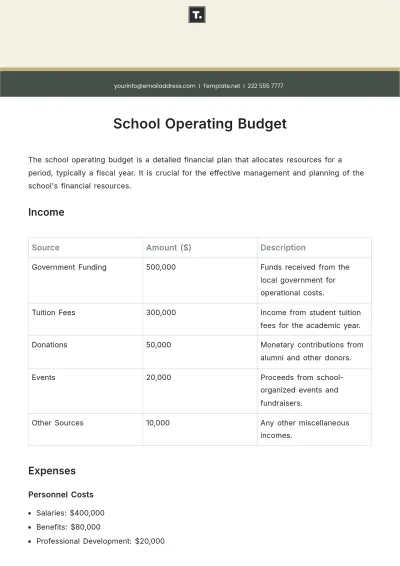 Free School Operating Budget Template to Edit Online