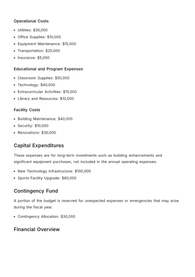 Free School Operating Budget Template to Edit Online