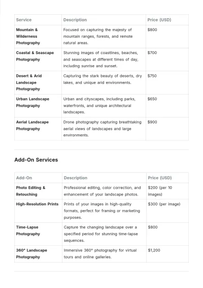 Free Landscape Photography List Template to Edit Online