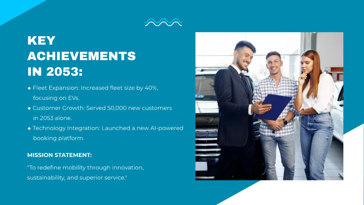 Free Annual Report Design Template to Edit Online