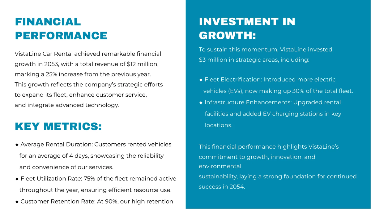 Free Annual Report Design Template to Edit Online