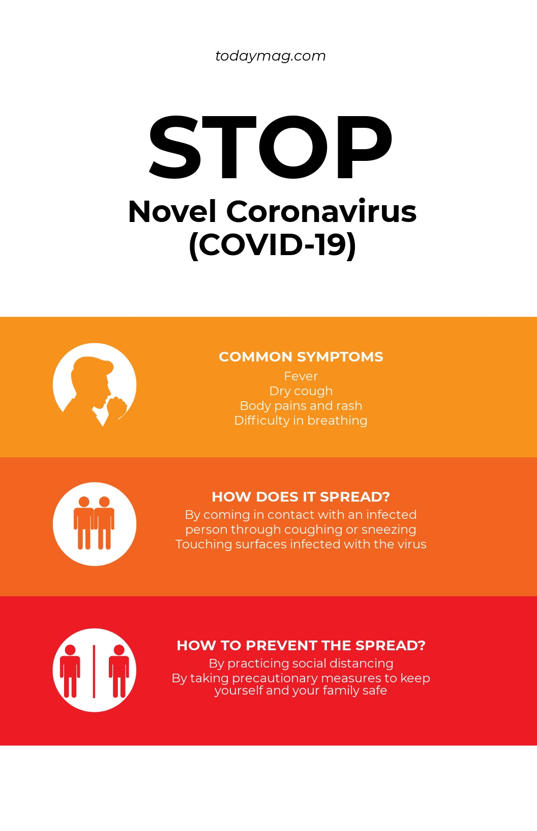 Novel Coronavirus COVID 19 Awareness Poster Template.jpe