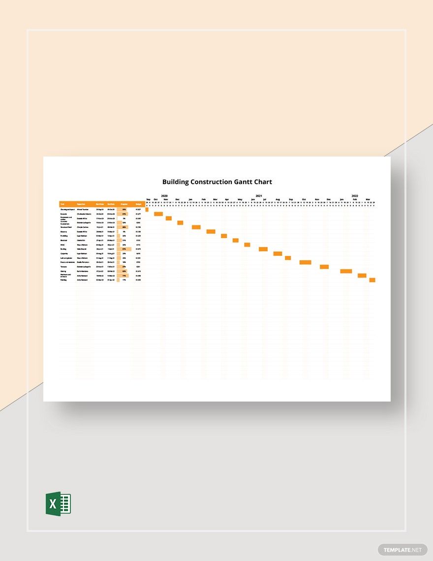 Building Construction Gantt Chart Template in Excel