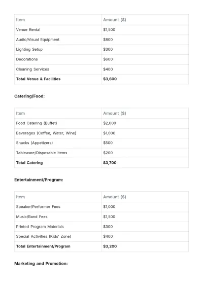 Free Church Event Budget Template to Edit Online
