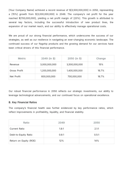 Free Director Report Template to Edit Online