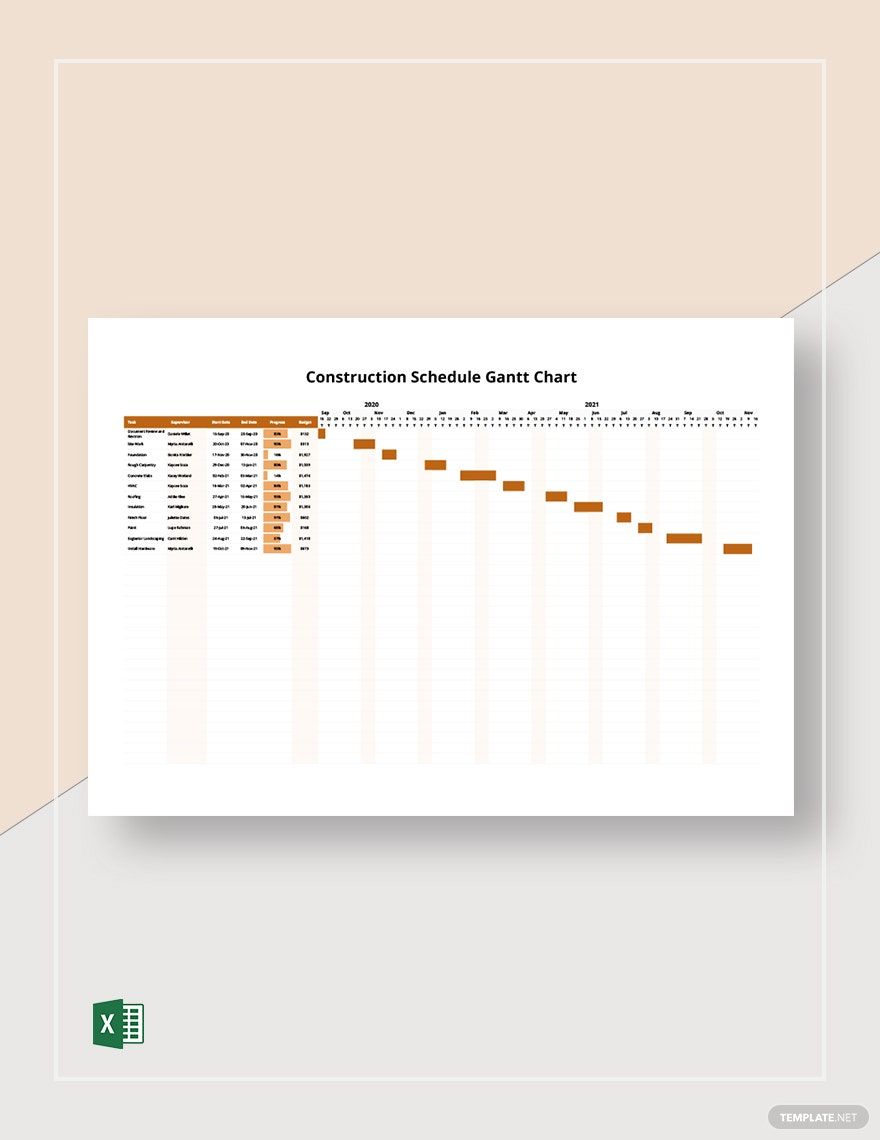 Construction Schedule Gantt Chart Template in Excel