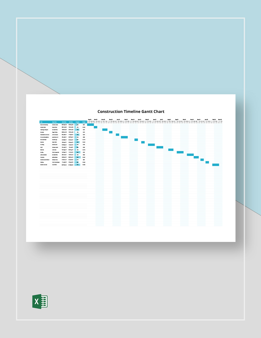 timeline-gantt-chart-templates-free-download-template