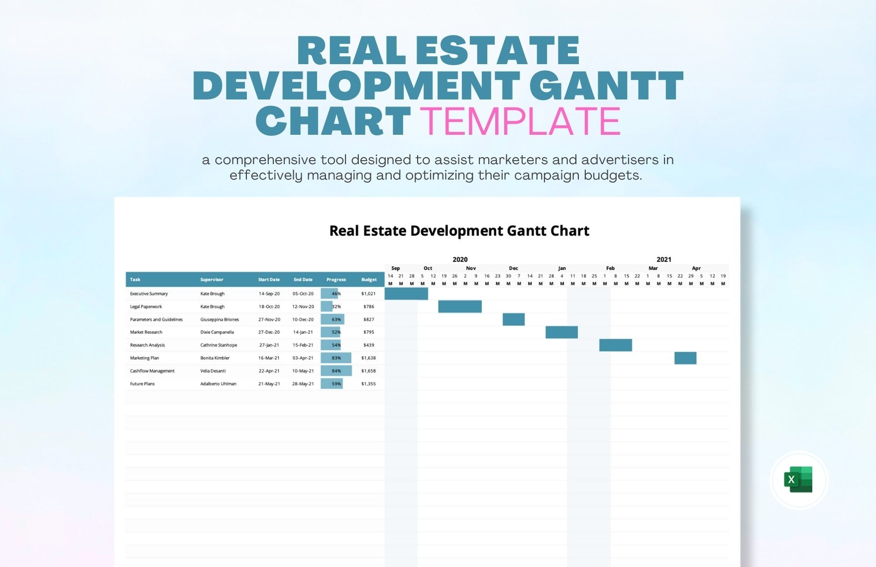 Real Estate Development Gantt Chart Template in Excel