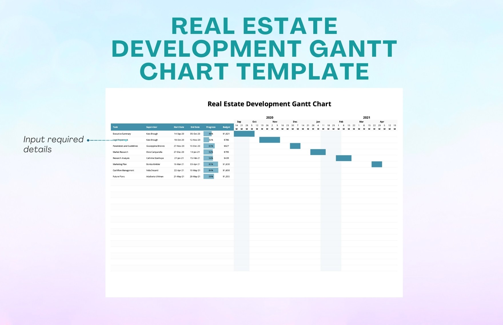 Real Estate Development Gantt Chart Template