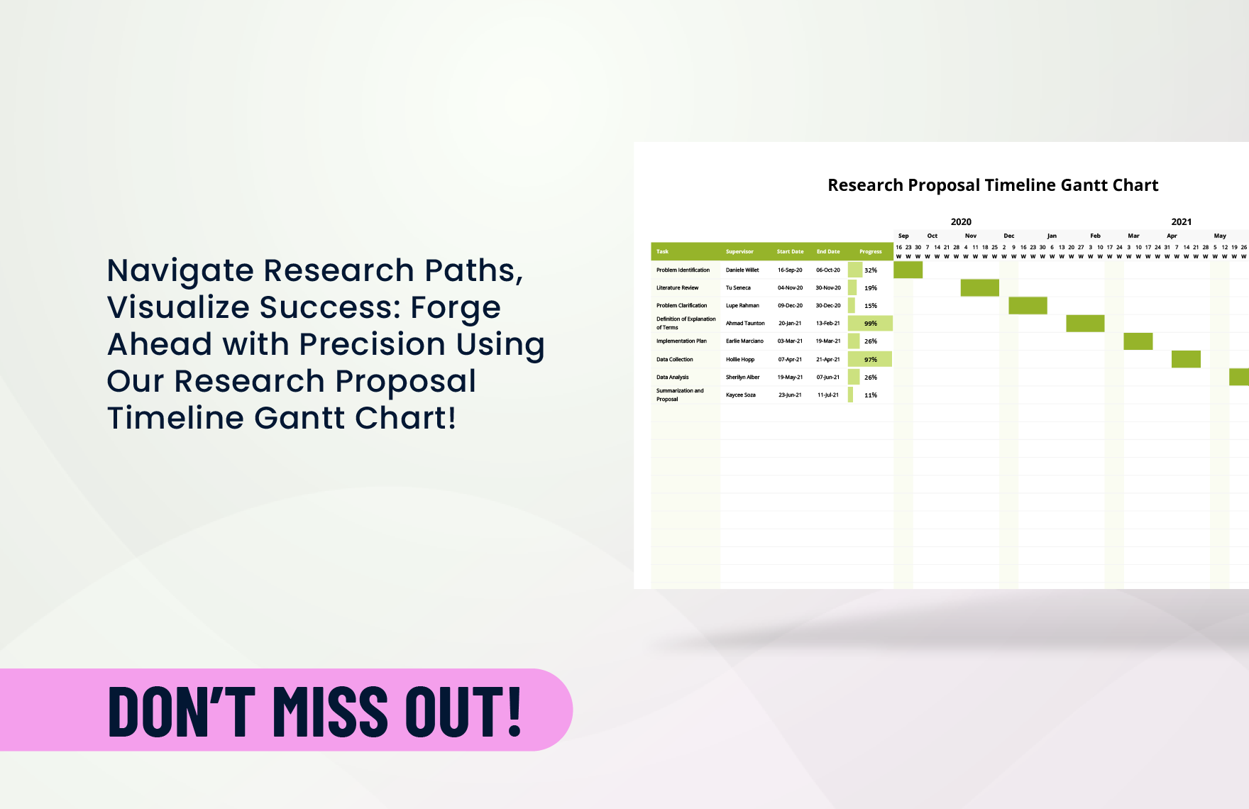Research Proposal Timeline Gantt Chart Template