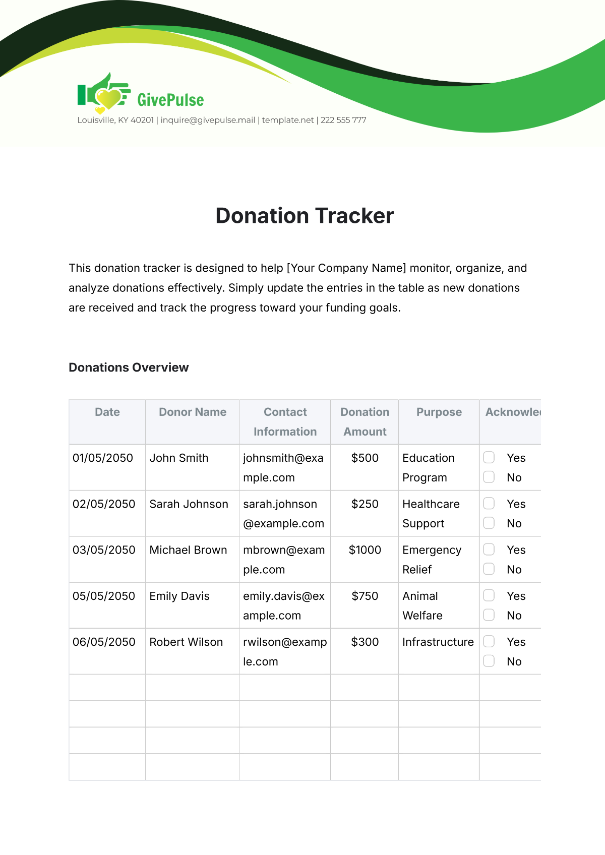 Free Donation Tracker Template