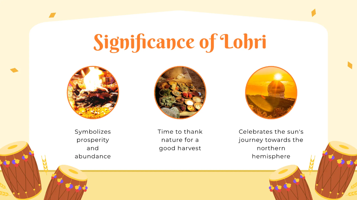 Free Lohri Presentation Template to Edit Online